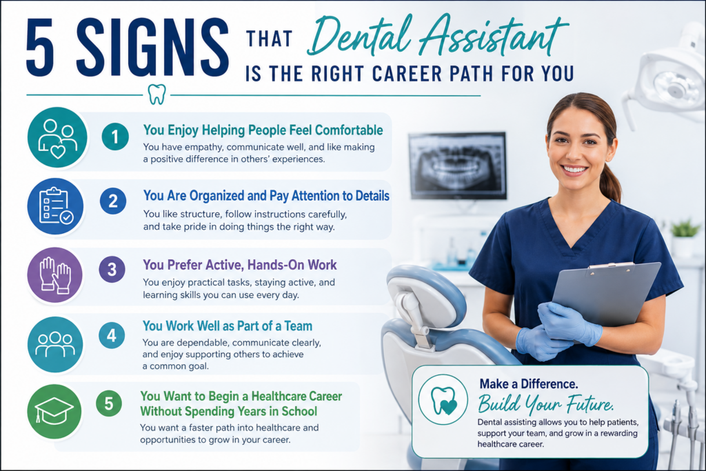 5 Signs That Dental Assistant Is the Right Career Path for You
